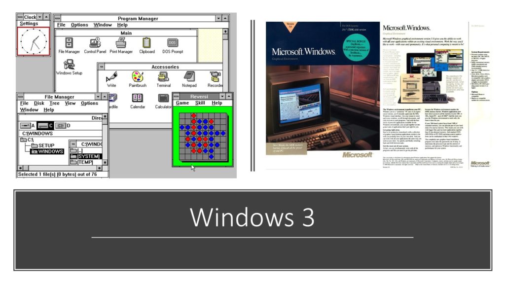 Une illustration de Windows 3